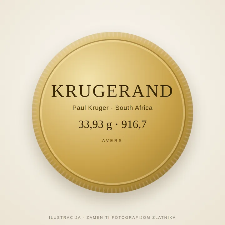 Krugerand 1 oz (33,93 g, 916,7) — avers Krugerand zlatnik 1 unca — avers sa likom Pola Krugera, 33,93 g finoće 916,7