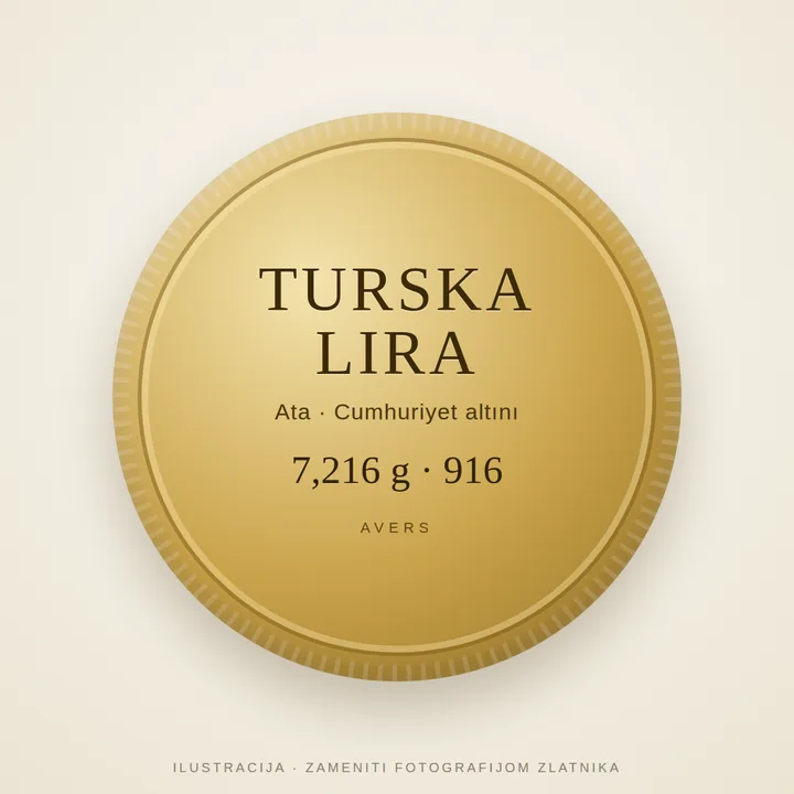 Turska lira — Ata (7,216 g, 916) — avers Turska lira Ata (Cumhuriyet altını) — avers sa likom Ataturka, zlatnik 7,216 g finoće 916