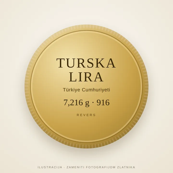 Turska lira — revers Turska lira Ata — revers sa natpisom Türkiye Cumhuriyeti i godinom